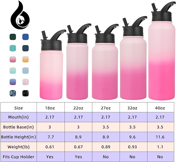 BJPKPK Insulated Water Bottles with Straw Lid, 40oz Stainless Steel Metal Water Bottle with 3 Lids, Reusable Thermo, Keep Cold Hot for Sports, Gym-Cherry