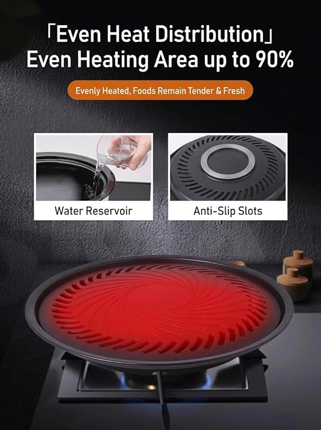 Korean-Style Smokeless Outdoor BBQ Grill Pan – Aluminum Fluorine Coating,Non-Stick & Non-Burning, Even Heating,Oil Drain Design,Easy Clean,Includes 304 Stainless Steel Tongs - Made in TaiWan