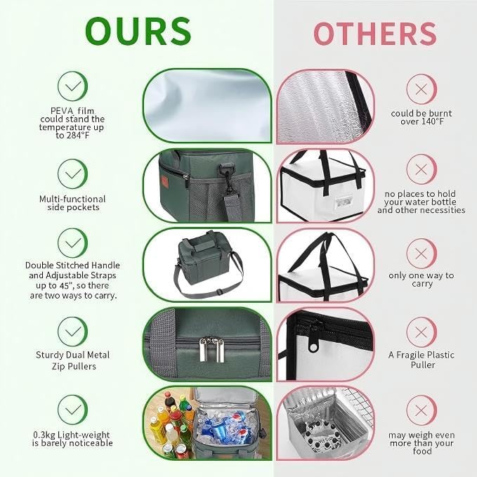 iknoe Insulated Lunch Bag, Foldable 8.5L Cooler Bag for Men & Women, Lunch Box