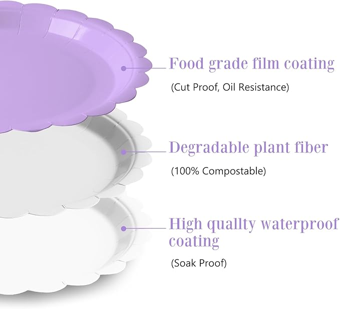 105PCS Paper Plates and Napkins Set,7 Inch Scalloped Disposable Tableware with Forks for Birthdays, Garden Parties & Outdoor Events,Serves 35 (Light Purple)
