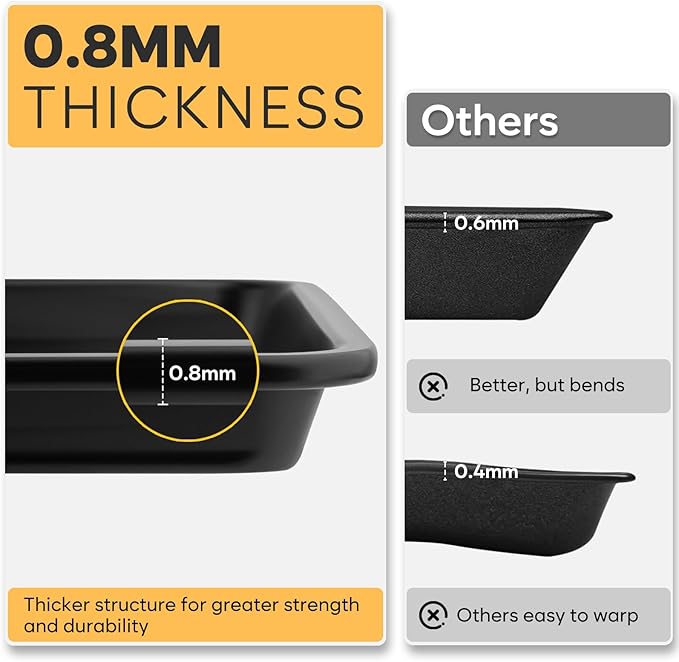 2 Pack Jelly Roll Pan 15.3” x 11.3” Cookie Sheets for Baking 0.8mm Thick Non Stick Baking Sheets for Oven Heavy Duty Baking Trays