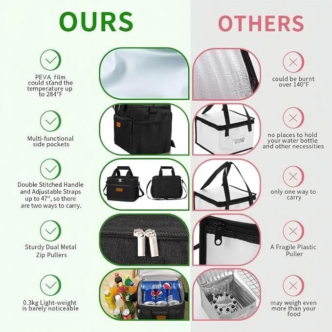 iknoe Insulated Lunch Bag, Foldable 8.5L Cooler Bag for Men & Women, Lunch Box