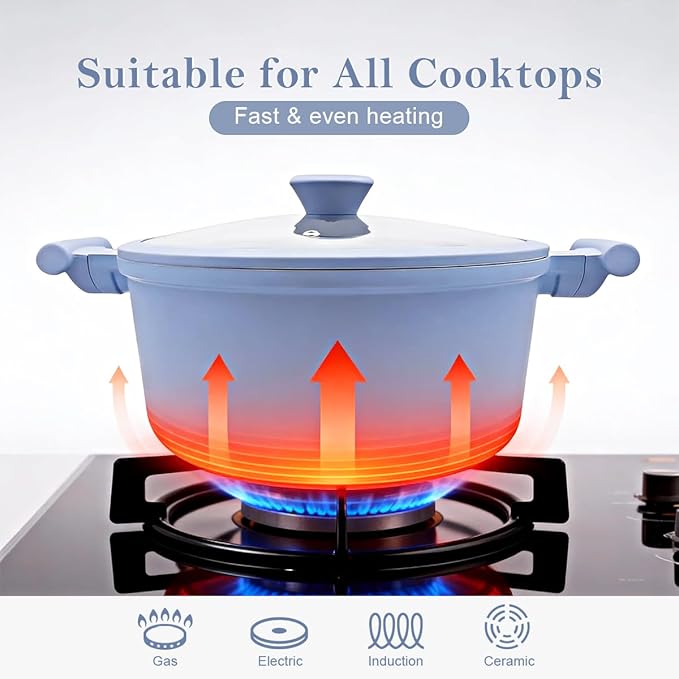 6.5 Quart Stock Pot with Lid, Non Stick Cooking Pot, Ceramic Soup Pot Nonstick, Induction Cookware for Pasta,Soup,Spaghetti, Stay-Cool Handle, Suitable for All Stoves, PFAS-Free, Blue