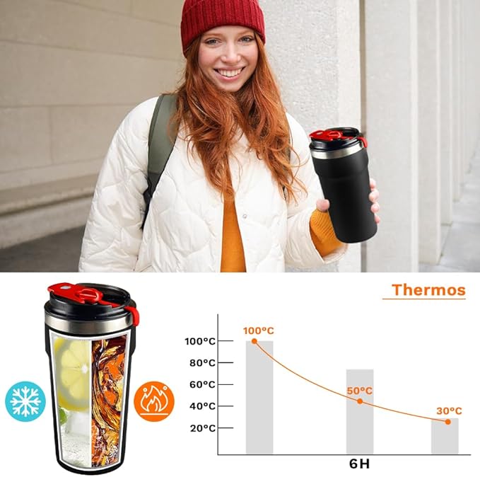 Travel Coffee Mugs Leak-Proof, Reusable Coffee Cups with Lids, Stainless Steel Vacuum Insulated Coffee Tumblers, Thermal Insulation Cups for Men and Women Hot & Cold Drinks(4th-Black, 16OZ)