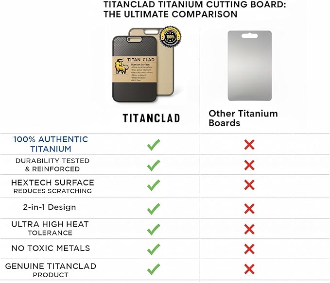 Titanium Cutting Board for Kitchen, Cutting Board Double Sided Food Grade, Pure Titanium and Wheat Straw PP, Scratch Resistant, Non Toxic Chopping Board, Dishwasher Safe, Easy to Clean Large Size