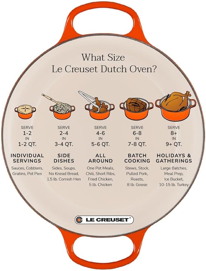 Le Creuset Enameled Cast Iron Signature Round Dutch Oven, 7.25 qt., Riviera