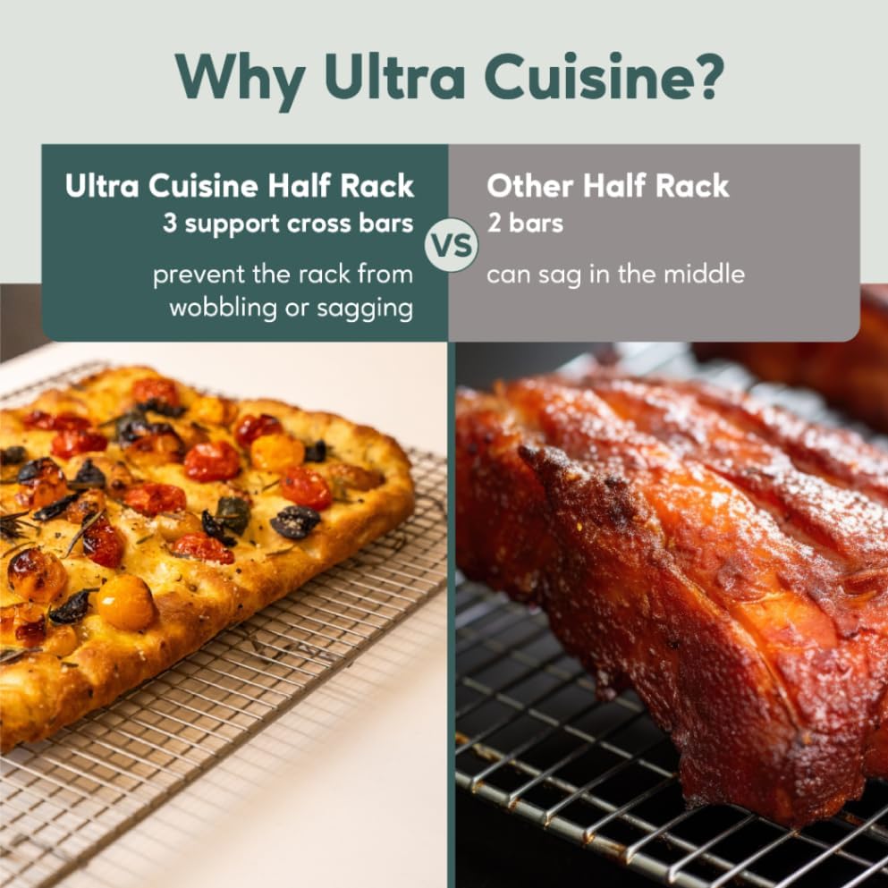 Ultra Cuisine Cooling and Baking Rack Set - Cooling Racks -11.5'' x16.5''