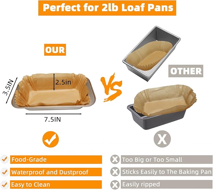 Loaf Pan Liners,160pcs Bread Pan Liners for Baking 9x5inch,Loaf Pans Parchment Liners,Non-Stick Disposable Parchment Paper for Loaf Pans