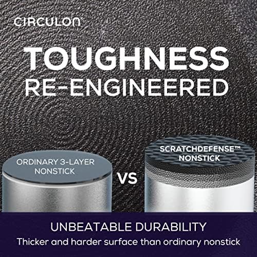 Circulon A1 Series Nonstick Straining Sauce Pan with Lid, 3-Quart, Graphite