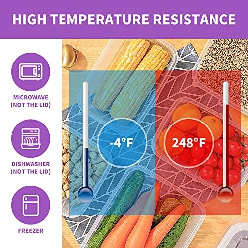 KIGI Lightweight Plastic Transparent Food Storage Containers with Lid Set Rectangle Meal Prep Containers, Microwave, Freezer, Dishwasher Safe (67oz, 44oz, 20oz|12PACK)