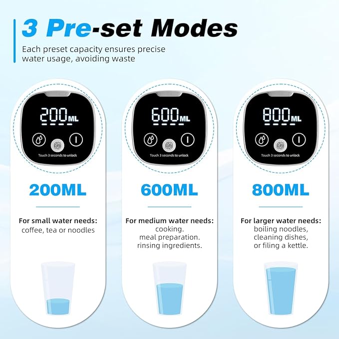 Water Dispenser for 5 Gallon Bottle with Digital Display, 4 Dispense Modes, Portable USB Charging Electric Water Pump, Foldable Spout, Food-Grade Water Jug Pump for Home, Office, RV, Campin(Black)