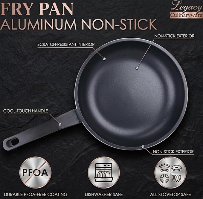 Nonstick Frying Pan Skillet,10 Inch Frying Pan Skillet,Egg pans,Omelette Pan,PFOA Free,Kitchen Pots Induction Pot