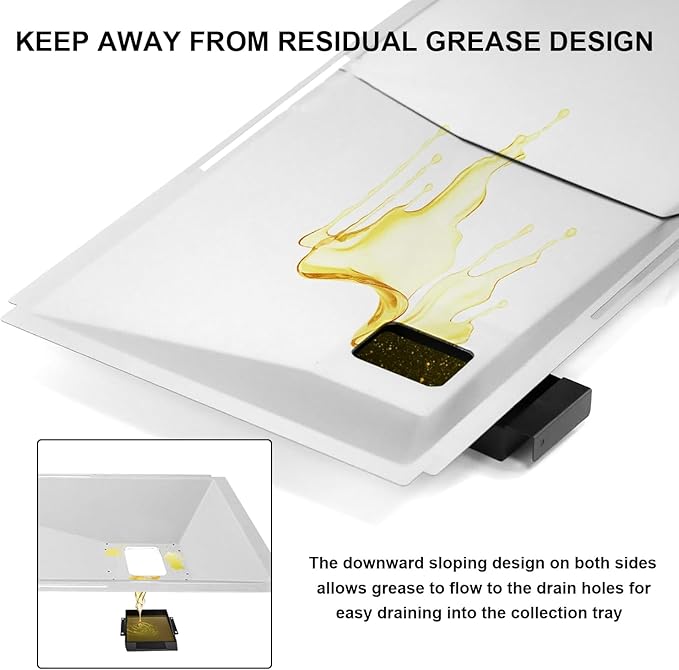 Universal Grease Tray with Catch Pan, Adjustable Drip Pan fits Nexgrill, Charbroil, Dyna Glo, Kenmore, BHG, Master,Backyard, Uniflame,Expert, Galvanized Steel Replacement Part for 3/4/5Burner Gasgrill