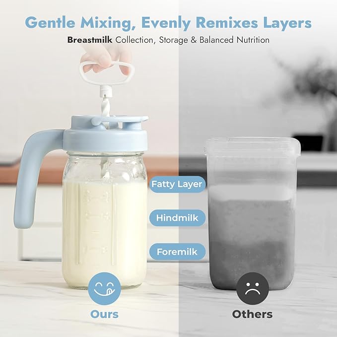 Papablic Breast Milk Pitcher – Baby-Safe Glass Formula Mixer with Easy-Blend Handle Lid, Wide-Mouth Mason Jar, Leakproof Flip-Lock Spout, BPA-Free, Gift for New Moms, Blue