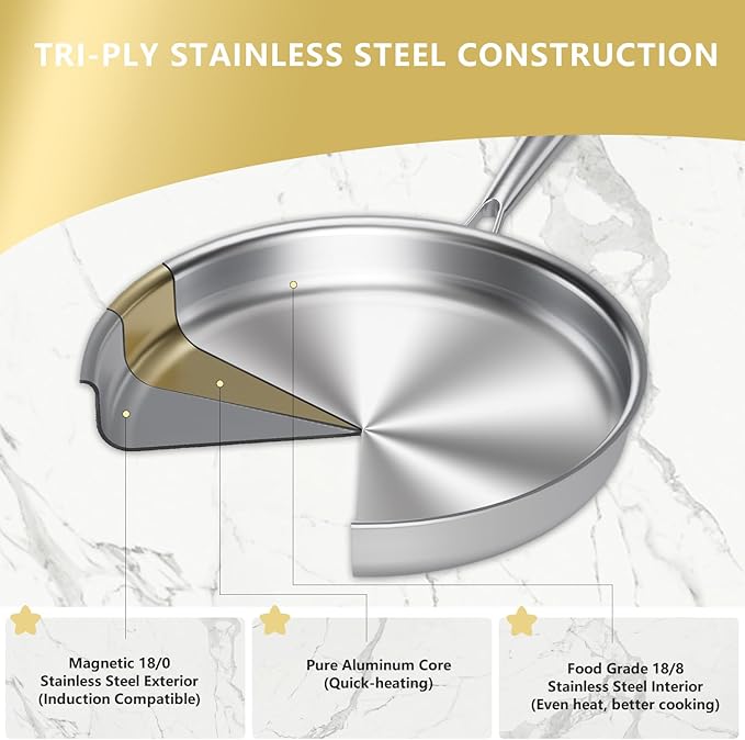 Tri-Ply Stainless Steel Frying Pan, Compatible with All Cooktops Up to 600℉, Large Frying Pan with lids, Induction-Ready Skillet, Dishwasher and Oven Safe, Even Heat (12.4 Inch)