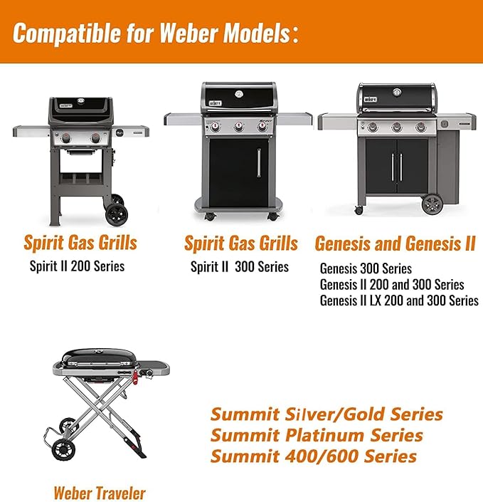 67047 Metal Catch Pan and 6415 Aluminum Liner for Weber Spirit I&II 200 and 300, Genesis I&II LX200/300 Series, Grill Grease Tray for Weber Traveler Grill, Drip Tray for Weber 67047 83156 6415