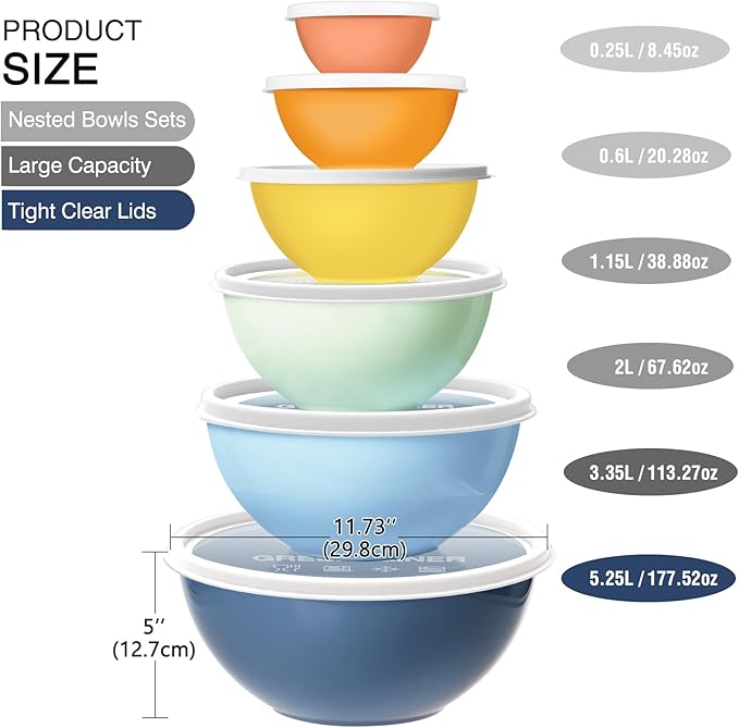 Plastic Mixing Bowls with Lids Set for Kitchen, Nesting Bowls for Mixing, Baking, Prepping, Cooking and Serving Food, Mixing Bowls Dishwasher, Microwave Safe (Light blue)