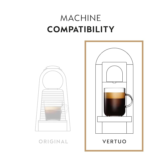 Nespresso Capsules Vertuo,Solelio,Mild Roast Coffee,30-Count Coffee Pods,Brews 7.8 oz.,(Pack of 2)