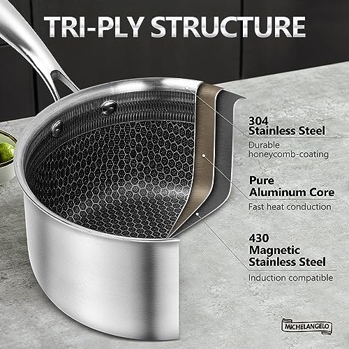 MICHELANGELO Triply Stainless Steel Pot Set, Hybrid Nonstick Saucepan Set with Lids, Induction Compatible Heavy Duty Sauce Pan 1QT & 2QT & 3QT, Honeycomb Interior, Dishwasher Safe Cookware - 6 Piece
