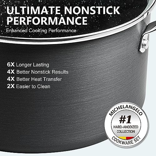 MICHELANGELO Hard Anodized Saucepan Set with Lids, Nonstick Saucepan with Pour Spouts & Strainer Lid for Easy Pour, Granite Derived Coating Sauce Pot Set - 1.5QT & 3QT Induction Sauce Pans