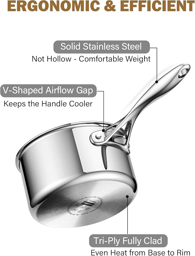 Cooks Standard Stainless Steel Saucepan with Lid, Multi-Ply Clad Sauce Pot 1.5-Quart, Silver