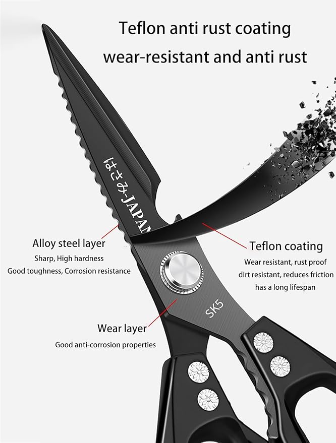 Multi-Purpose Rust Proof Kitchen Shears,Meat Scissors,Dishwasher Safe,Can be Used to Cut Vegetables, Chicken, Steak,Scrape Fish Scales, and Open Bottle Caps, etc(Green)