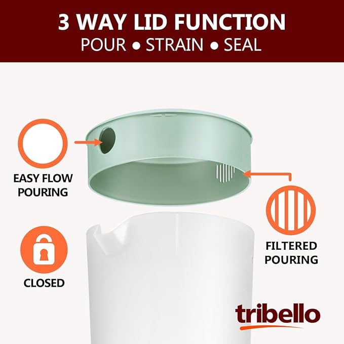 Tribello Water Pitcher with Lid 1 Gallon – Clear Round Plastic Pitcher Ice Tea & Juice Jug – Freezer & Dishwasher Safe, BPA & Phthalate Free – Sage Green