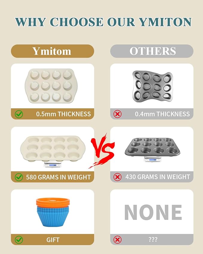 Nonstick Muffin Pan with 12 Silicone Baking Cups, Carbon Steel Muffin Tin for Muffins, Cupcakes, Egg Bites and more, Non Toxic, Easy to Clean, Dishwasher Safe, Sunshine Cream