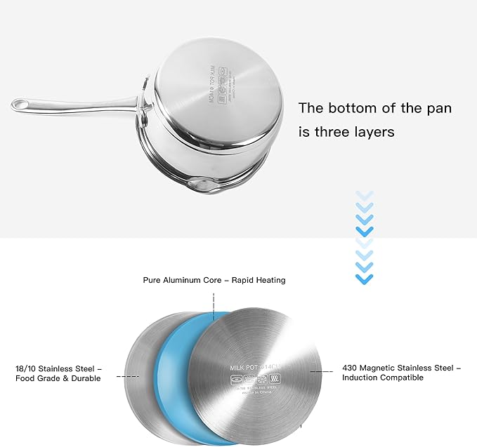 IMEEA Small Saucepan for Melting Butter Heavy Duty 18/10 Tri-Ply Stainless Steel Butter Warmer with Dual Pour Spouts, 0.75-Quart
