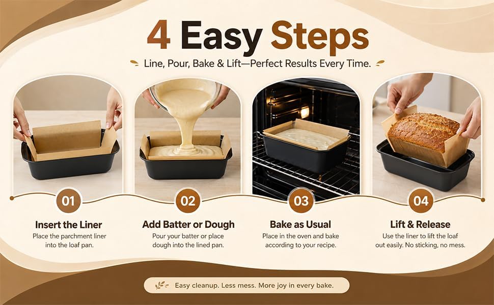 HUAKENER Loaf Pan Liners, 100 Pcs Loaf Pan Liners for Baking Bread 9x5 Inch