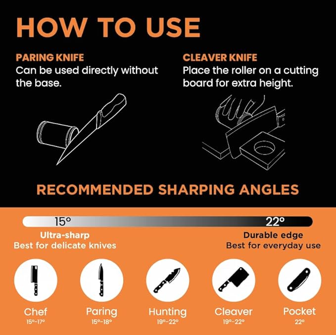 Rolling Knife Sharpener Kit, Magnetic 5-Angle Base 12° 15° 17° 19° 22°, 4 Grit Discs (400# 1000# Diamond, 1000# 3000# Ceramic), Precise for Fine Cutting, Gloves for Protection, Knife Sharpener