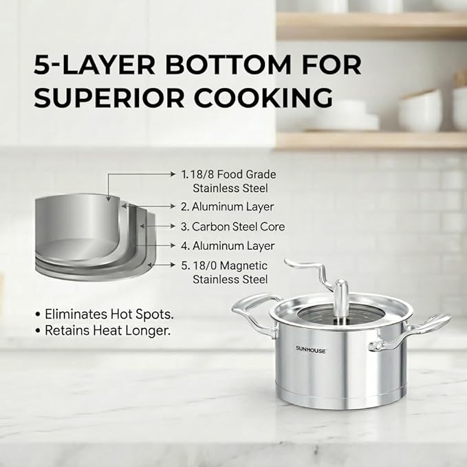 Sunhouse Stockpot (COOKWARE SET, 2-Quart, 3.5-Quart, 7-Quart)