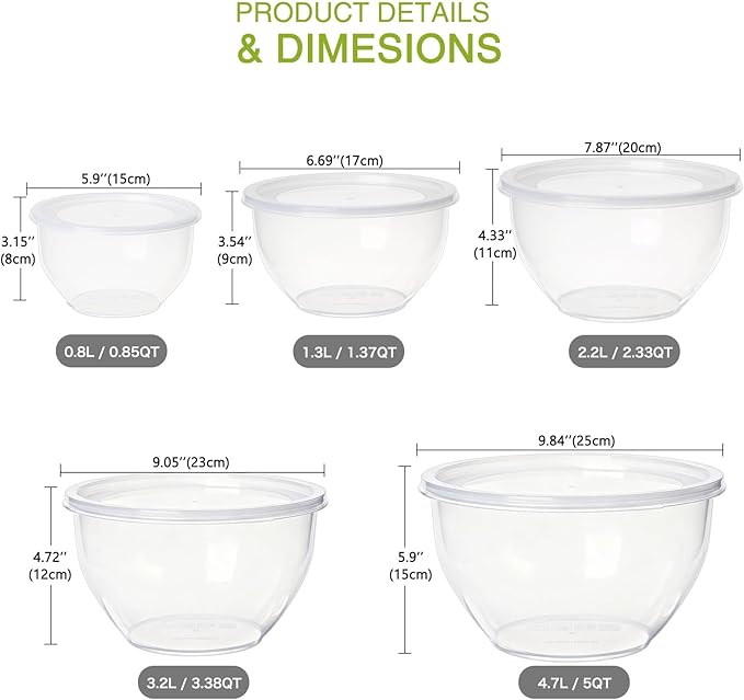 Plastic Mixing Bowls with Lids Set for Kitchen, Nesting Bowls for Mixing, Baking, Prepping, Cooking and Serving Food, Mixing Bowls Dishwasher, Microwave Safe (Clear)