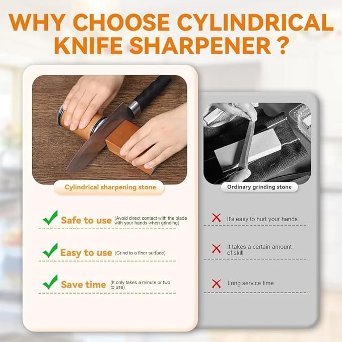 Kitchen Diamond Knife Sharpener, Rotary Blade Sharpener for Kitchen Knives, Chef Knives and Pocket Knives, Magnetic Holder with 15 & 20 Deg Angles, Kitchenware, Black