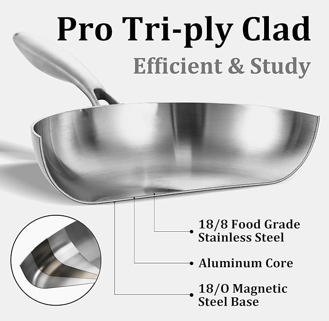 LOLYKITCH 8.5-12 Inch Tri-ply Stainless Steel Frying Pan Set,Skillets,Chef's Pan,Induction Cookware,Dishwasher and Oven Safe,Detachable Handle.