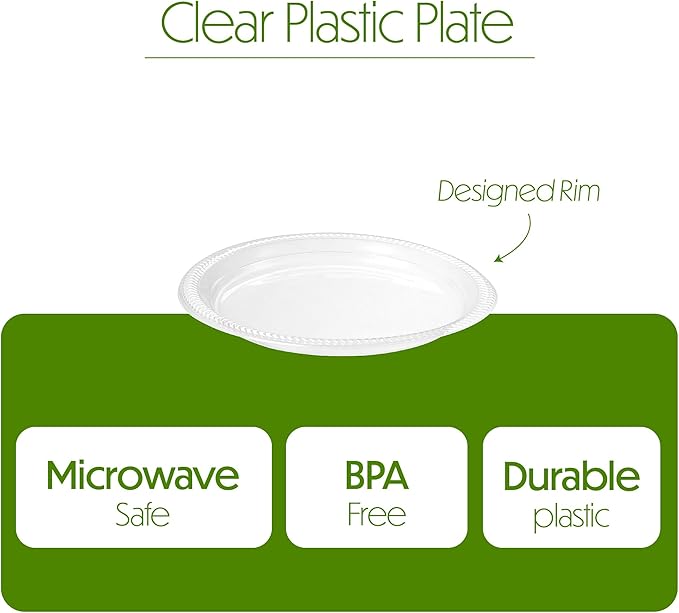 PLASTICPRO 40 Pack Clear Plastic Plates 7 Inch Durable Disposable Plastic Dinner Plates for Parties Events BBQ