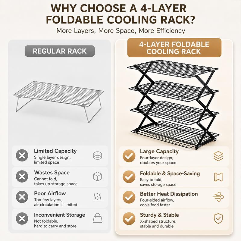 4 Tier Collapsible Cooling Rack, 3-Setting Adjustable Stackable Baking Rack, Foldable Metal Wire Cooling Stand for Cookies, Bread, Pastry, Outdoor Picnic Food Display, Baking Supplies