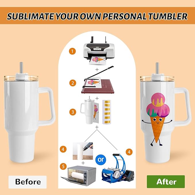 Joyclub 16 Pack 40 OZ Sublimation Tumblers with Handle Blank Insulated Large Tumbler Bulk, Coffee Travel Cups Stainless Steel Travel Mug for Diy Craft Heat Press Print