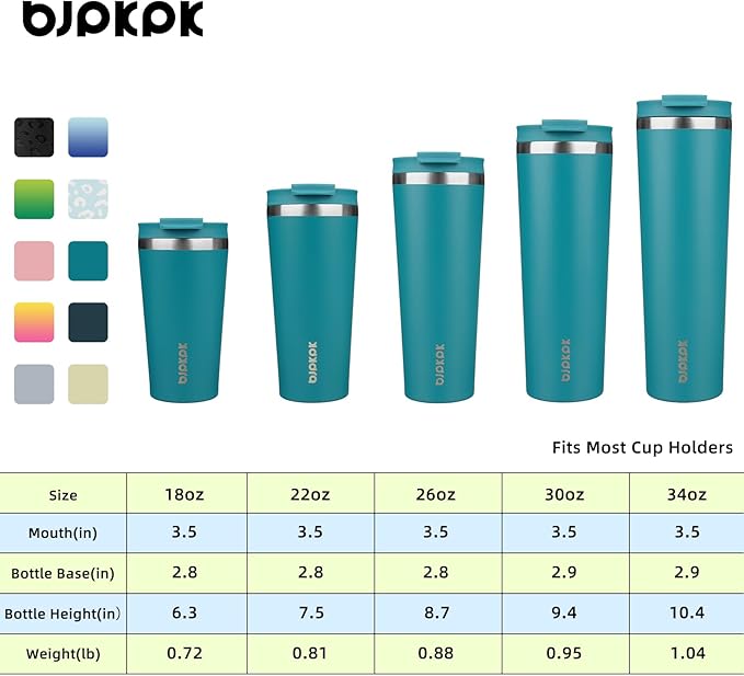 BJPKPK 26oz Tumbler With lid And Straw Stainless Steel Travel Coffee Mug Insulated Tumblers Cups,Laguna