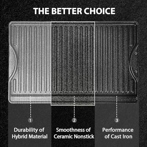 Utheer Nonstick Reversible Cast Iron Griddle 16.5" x 10.5"