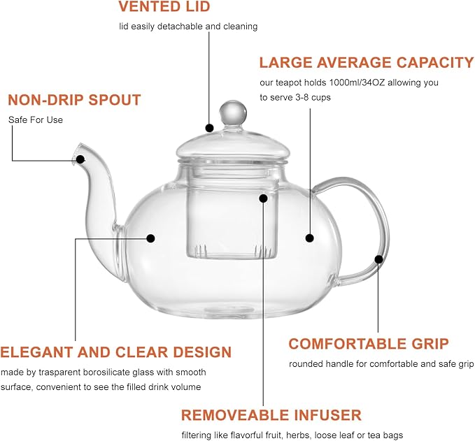 Glass Teapot Set, 34OZ/1000ML Glass Tea Kettle with Loose Tea Infuser & Warmer, 5oz/150ML Tea Cup & Saucer Set of 4, Stovetop & Microwave Safe Tea Maker, Blooming Tea Gift Set For Women