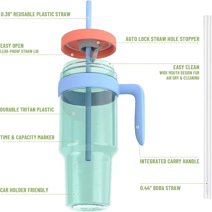 50 oz Tritan Clear Plastic Tumbler with Handle | Reusable Leak-Proof BPA-Free Water Bottle with Time Marker for Iced Coffee, Tea, Juice, Boba, Smoothies | Wide Mouth | Single-Walled