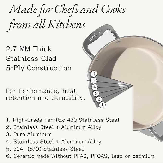 Made In Cookware | 2 QT Ceramic Non Stick Saucepan with Lid | 5-Ply Stainless Clad with Stay-Cool Handle | Professional Cookware | Crafted in Italy | Induction Compatible
