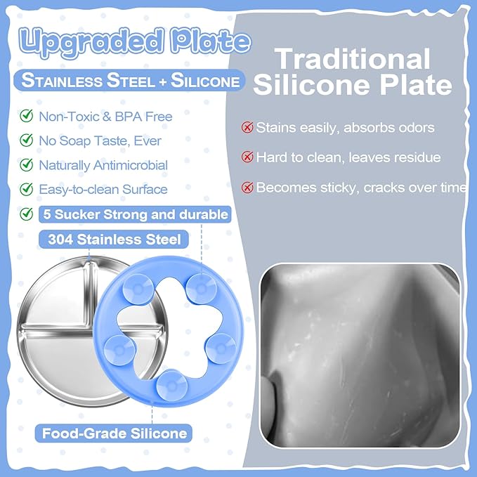 OVV Stainless Steel Kids Plates (3 Pack) 9 Inch Toddler Divided Plates with ﻿Removable Silicone Sleeves & 5 Suction Cups Baby Self Feeding | Mess-Free Mealtime | Dishwasher Safe