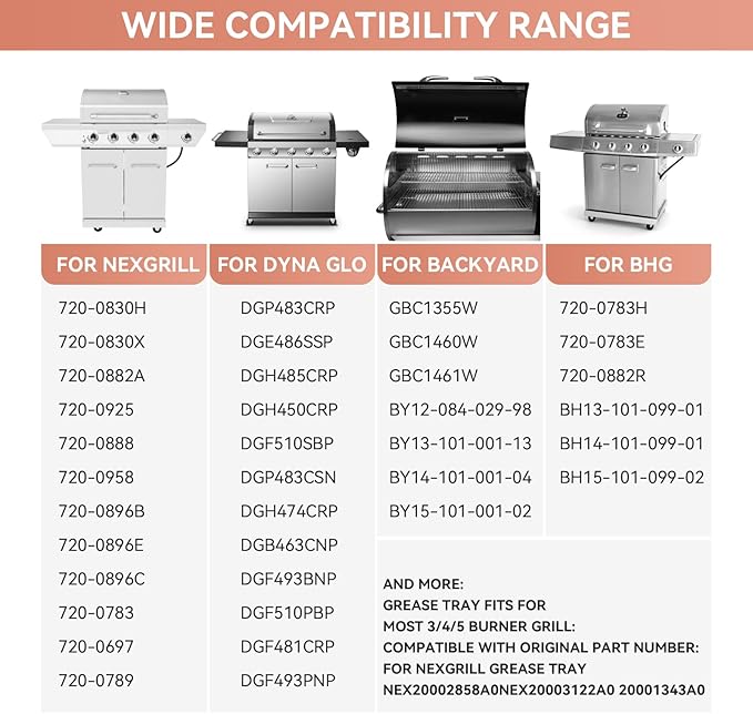 720-0888N Grease Tray with Catch Pan for Nexgrill 720-0888s 720-0830h, Charbroil, Dyna-glo, Kenmore, BHG, Backyard, Expert Most Grills, Adjustable Universal Drip Pan for 3/4/5 Burner Replacement Parts