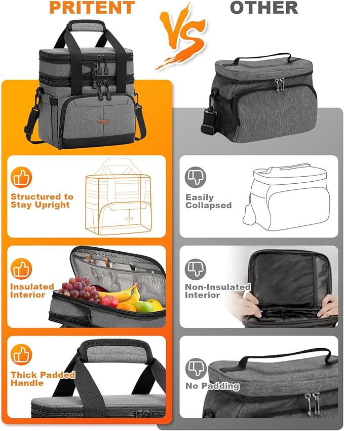 Lunch Box For Men Women Double Deck Insulated Lunch Bag For Men Woman Leakproof Expandable Cooler Bag with Adjustable Shoulder Strap for Work Picnic School(Gray‌,Medium)