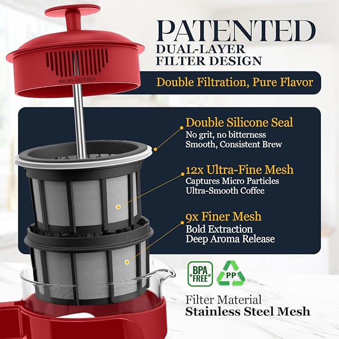 ESPRO P3 French Press Coffee Maker – Patented Double Micro-Filter for Grit-Free Brew, Heat Resistant thicker Borosilicate Glass Coffee press – (Red 32 oz)