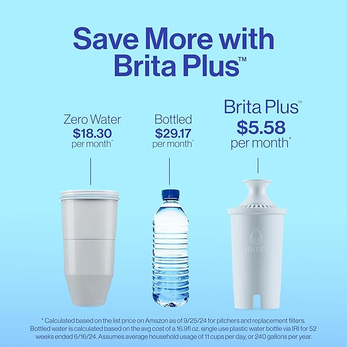 Brita Large 10 Cup Water Filter Pitcher, 1 BritaPlus Filter, Everyday, Stone Blue (Package May Vary)