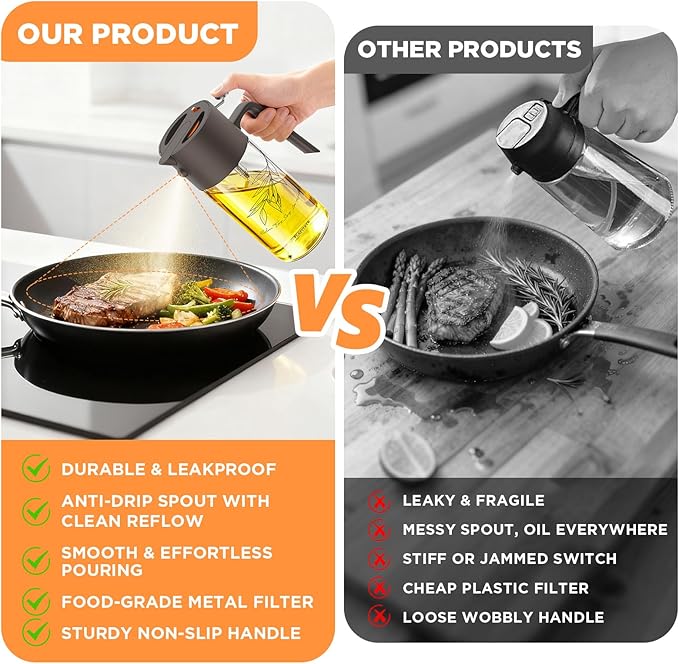 17oz/500ml Premium Olive Oil Sprayer for Cooking, 2 in 1 Glass Olive Oil Dispenser Bottle for Kitchen Gadgets, Spray Bottle with Portion Control for Salad, Frying, BBQ (Gray)