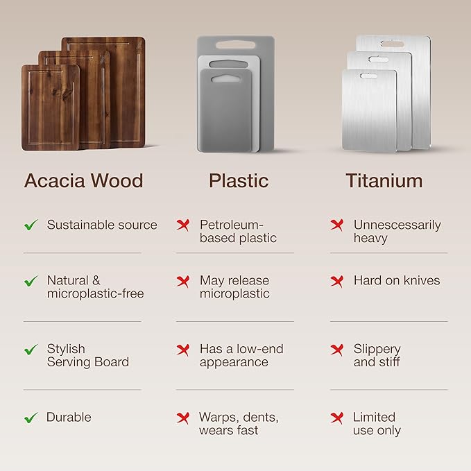 Acacia Wood Cutting Board Set of 3 with Stand - Thick Wooden Chopping Boards with Deep Juice Grooves - Non-Slip & Durable Wooden Boards for Meat & Vegetables (16x12, 14x10, 12x8) - Walnut